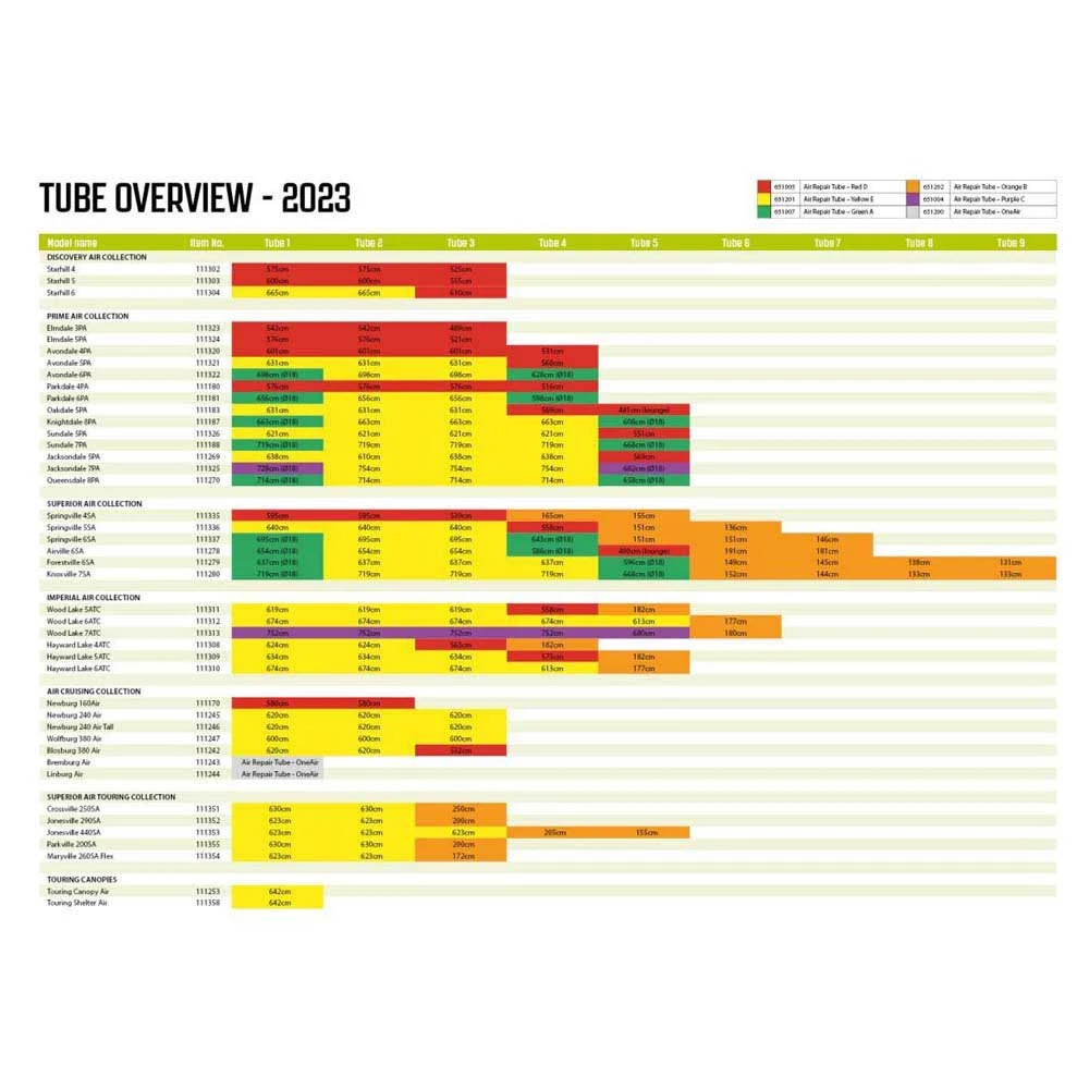 Outwell Air Repair Tube 2 Outwell Air Repair Tube - Image 2
