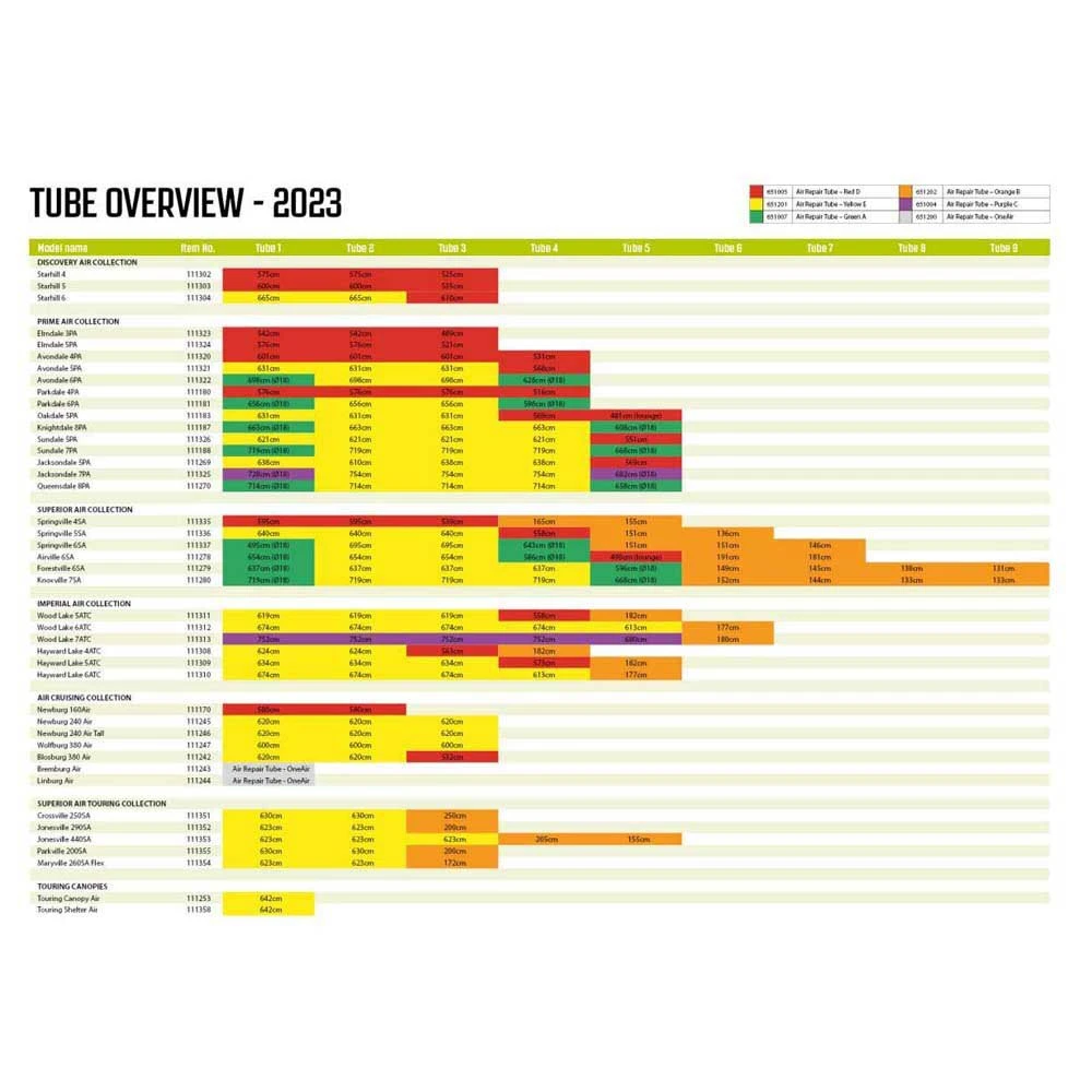 Outwell Air Repair Tube 1 Outwell Air Repair Tube