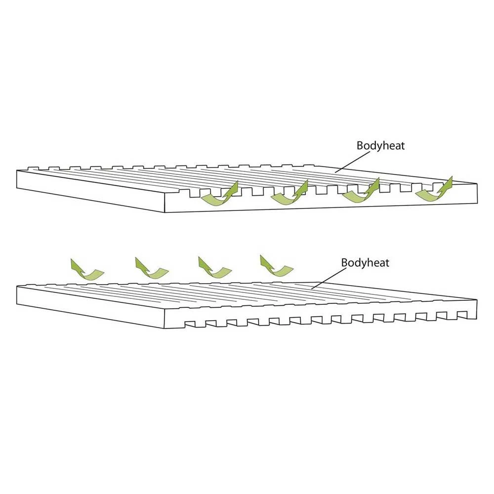 Outwell Dreamboat Single 16 Cm Mat 5 Outwell Dreamboat Single 16 Cm Mat - Image 5