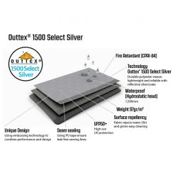 Outwell Event Lounge XL Side Wall With Zipper 2-Pack - Tent Extension -Outdoor Camping outwell event lounge xl side wall with zipper 2 pack tent extension detail 6