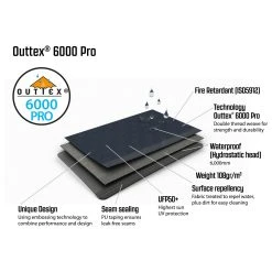 Outwell Nevada 4PE - 4-person Tent -Outdoor Camping outwell nevada 4pe 4 person tent detail 8