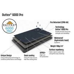 Outwell Nevada 5P Tent -Outdoor Camping outwell nevada 5p tent 4