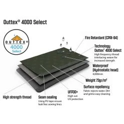 Outwell Oakwood 3 21 Outwell Oakwood 3 -Outdoor Camping outwell oakwood 3 8