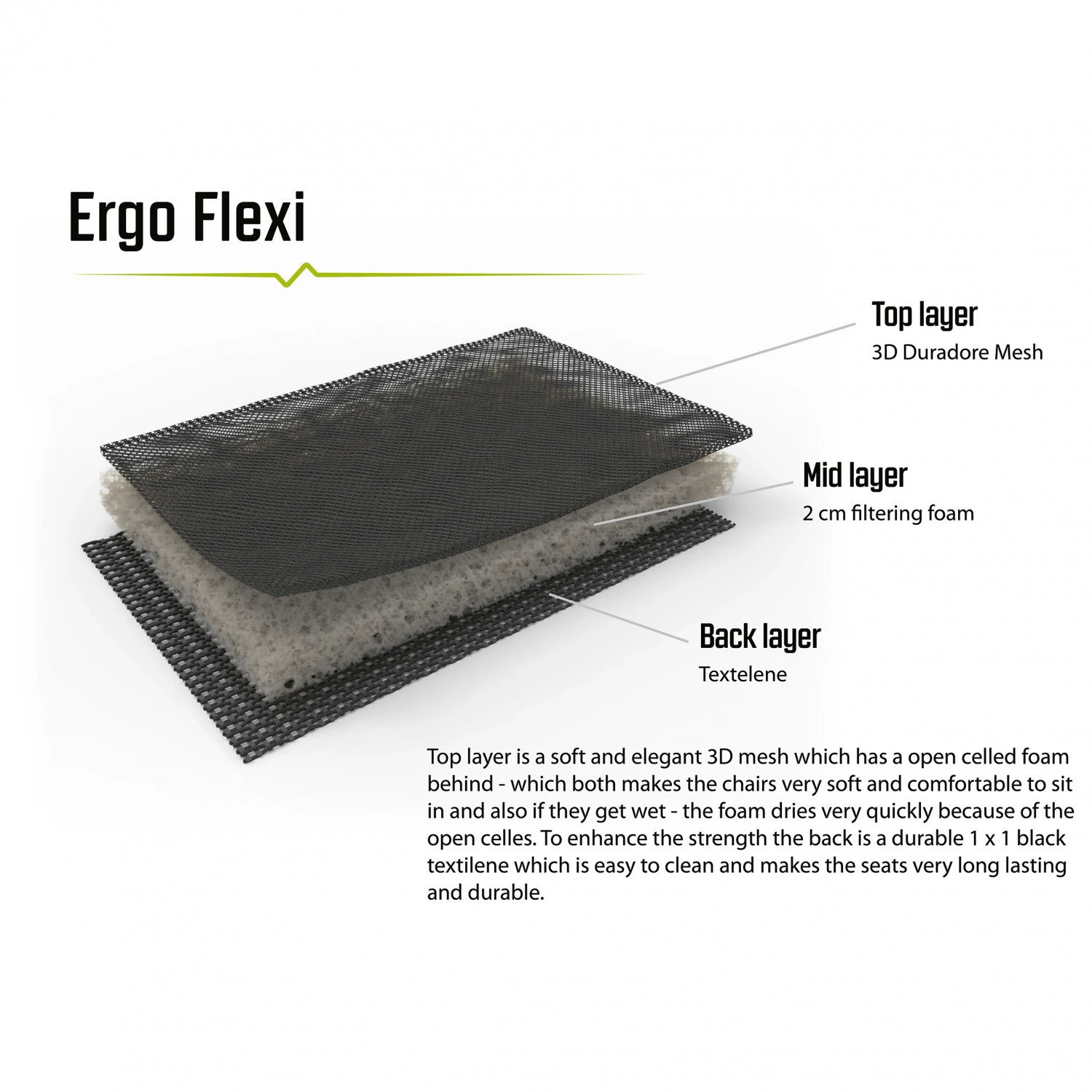 Outwell Samoa - Sun Lounger 3 Outwell Samoa - Sun Lounger - Image 3