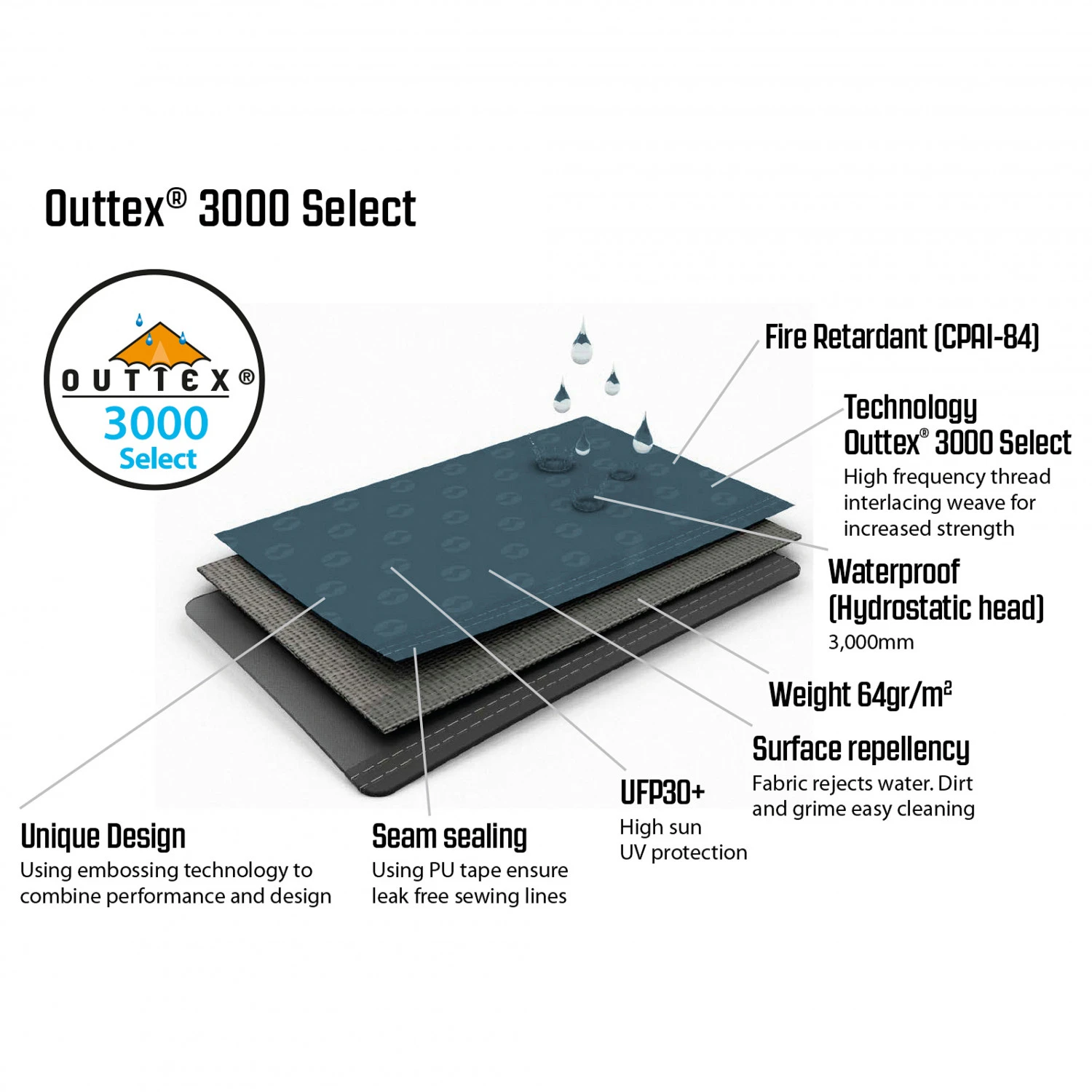 Outwell Springwood 4SG - 4-person Tent 8 Outwell Springwood 4SG - 4-person Tent - Image 8